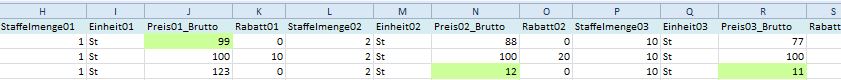 Bildbeschreibung