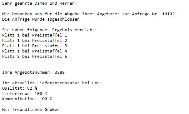 Bildbeschreibung