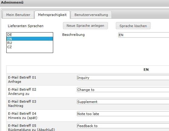 Bildbeschreibung