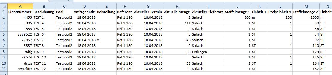 Bildbeschreibung